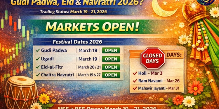 Infographic showing stock market open or closed status during holidays with trading schedule and NSE BSE timings